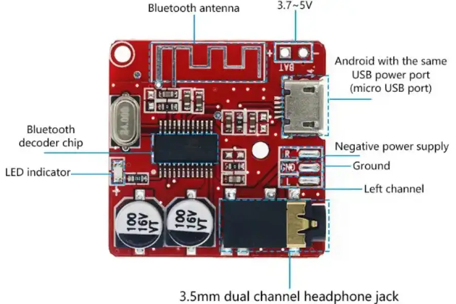 Аудіо Bluetooth 5.0 XY-BT-Mini блютуз декодер 3.7-