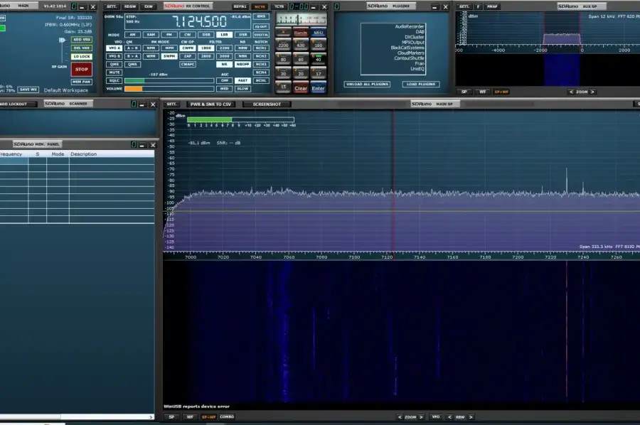 SDR приймач SDRplay RSP1 0.1-1000 МГц