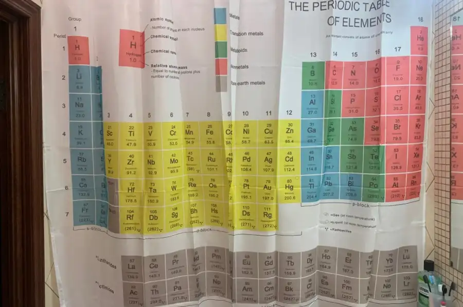 Шторка для ванной душа Периодическая таблица элеме