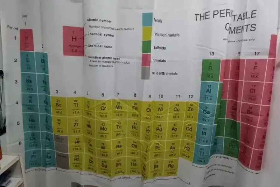 Шторка для ванной душа Периодическая таблица элеме