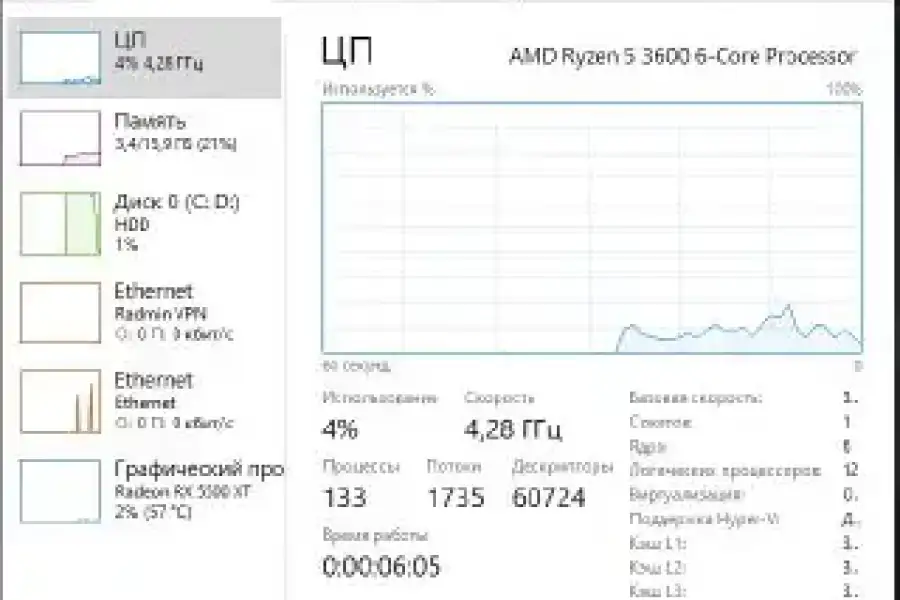 Срочно продам игровой компьютер RX5500 AMD rayzen 