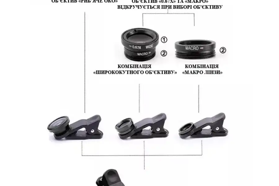 Макролінза, макролинза 3в1 Universal clip lens 0.6