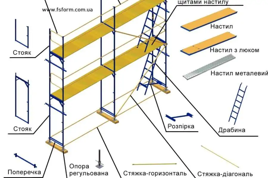 Риштування рамні професійні, Леса строительные, hryvn 950.00