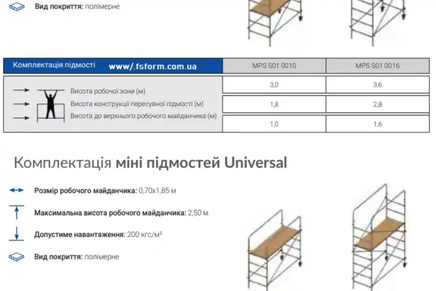 Міні підмості, Мастерок, Підмості пересувні, грн 4,600.00