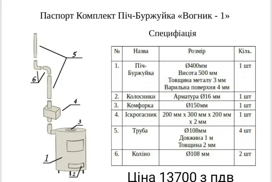 Комплект буржуйки