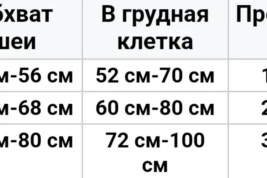 Шлейки для собак|S,M,L|Низька ціна|Міцні