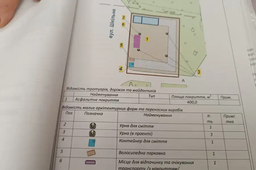 4 сотки для будівництва та обсл.будівель торгівлі.