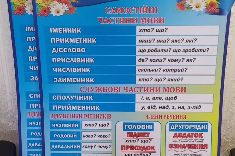 Постачальники та роздрібні продавці товарів, Постачальники та роздрібні продавці інших товарів