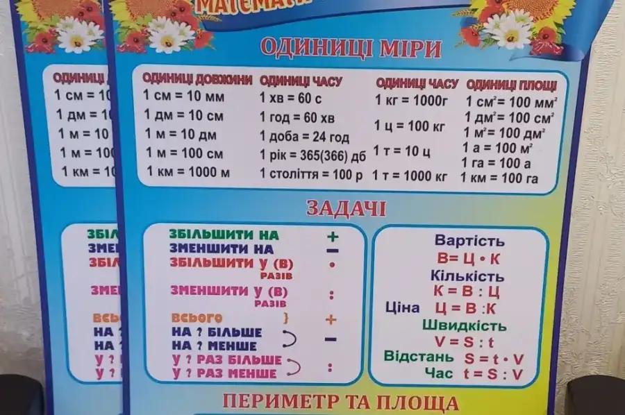 Постачальники та роздрібні продавці товарів, Постачальники та роздрібні продавці інших товарів