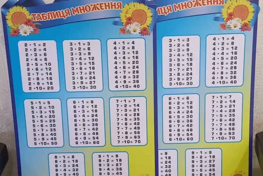 Постачальники та роздрібні продавці товарів, Постачальники та роздрібні продавці інших товарів