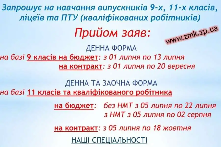 Навчання та навчальні курси, Інші класи