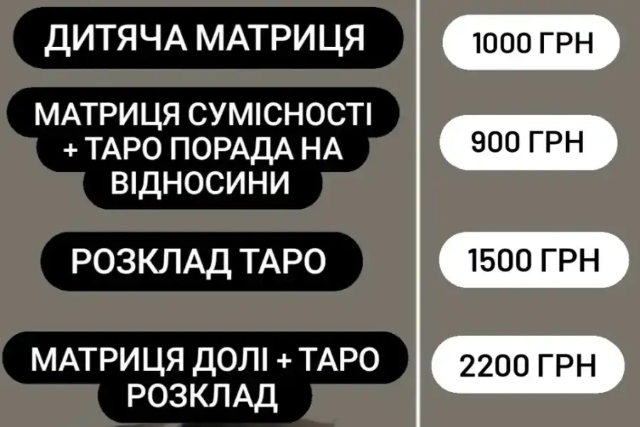 Постачальники та роздрібні продавці товарів, Постачальники та роздрібні продавці інших товарів