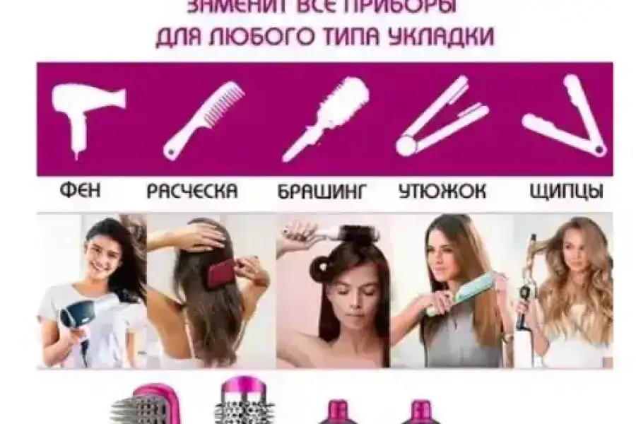 Стайлер для волосся HAIR BRUSH 5в1 + кейс чохол з 