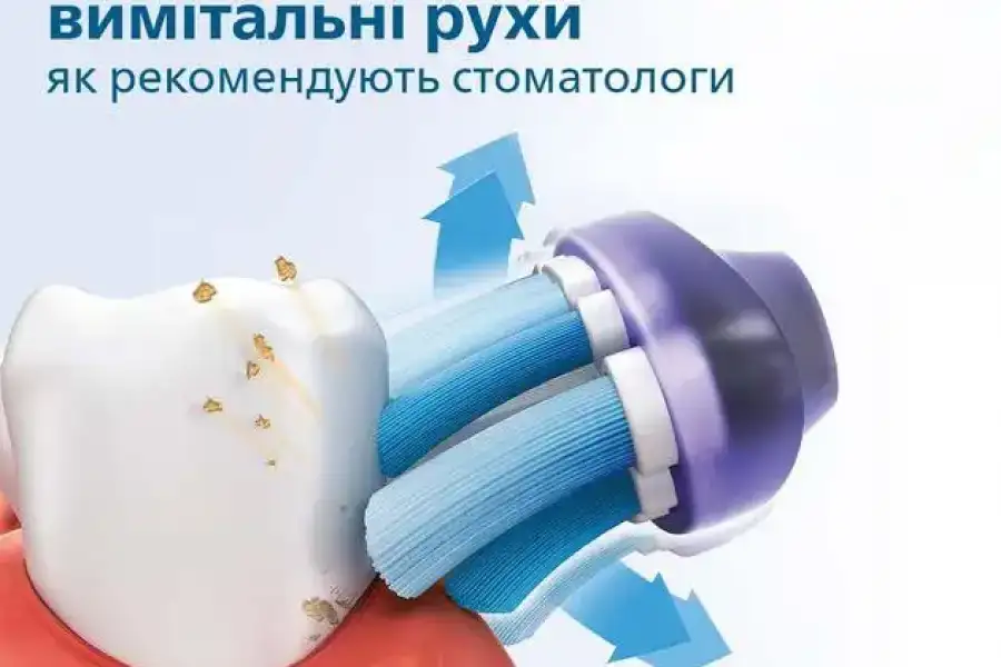 Електрична зубна щітка PHILIPS Sonicare HX3651/13 