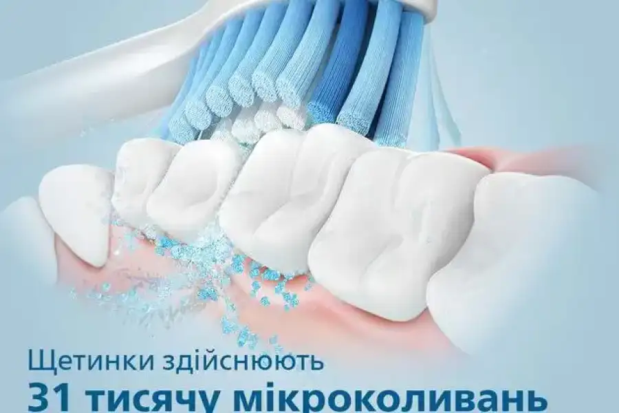 Електрична зубна щітка PHILIPS Sonicare HX3651/13 