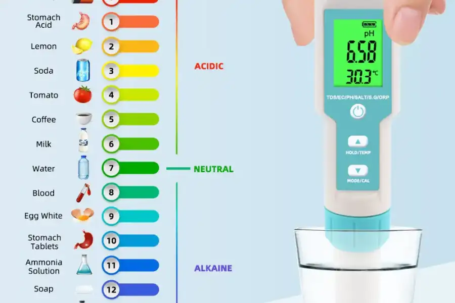 ОВП метр 7 в 1 PH TDS EC ORP Salinity S. Temp