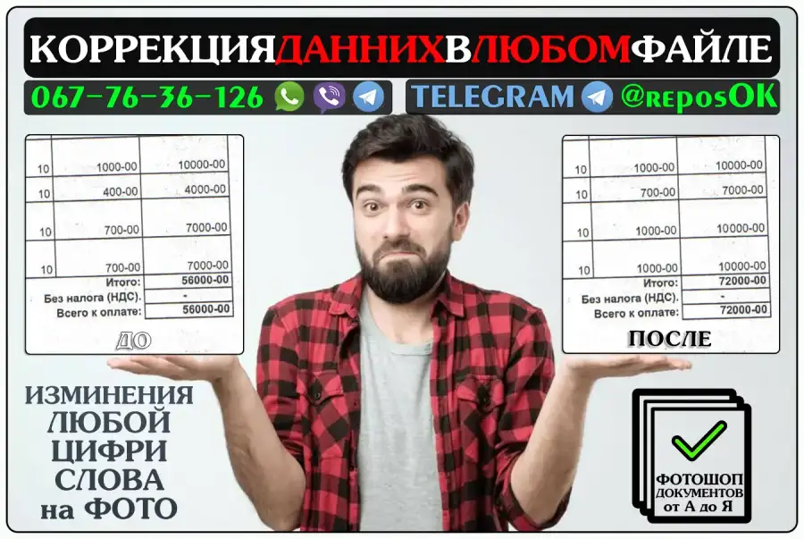 Комп’ютер і телекомунікації, Інші комп’ютерні послуги