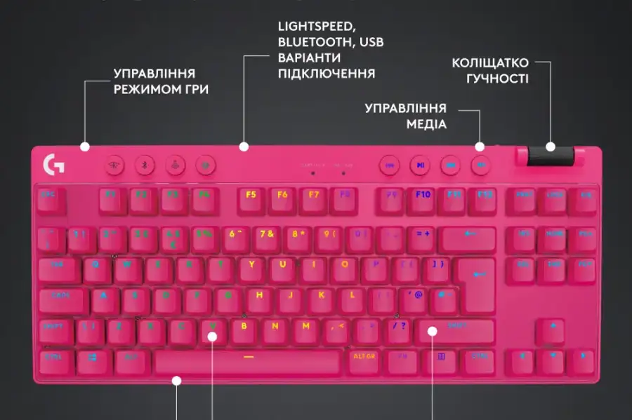 Logitech G PRO X TKL LIGHTSPEED Клавиатура Игровая