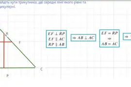 Обучение и учебные курсы, Другие классы