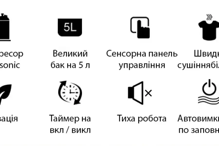 Aircond A-30L: Осушувач з Wi-Fi і іонізатором