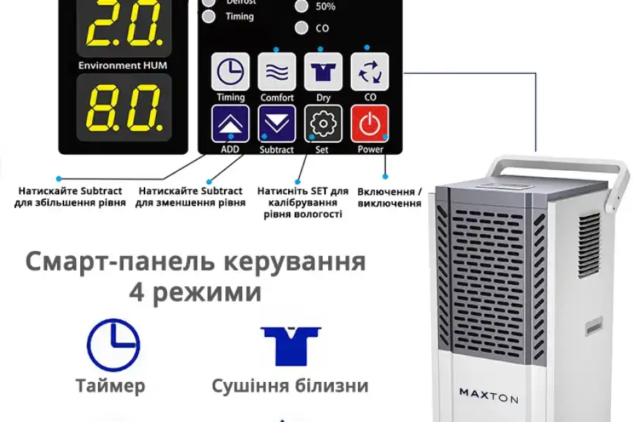 Промисловий осушувач повітря Maxton MX-90L