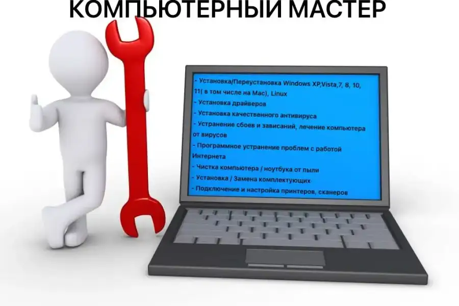 Комп’ютер і телекомунікації, Інші комп’ютерні послуги