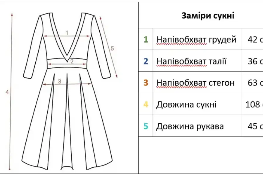 Жіноча сукня з люрексом від VOVK. Темно-зелена