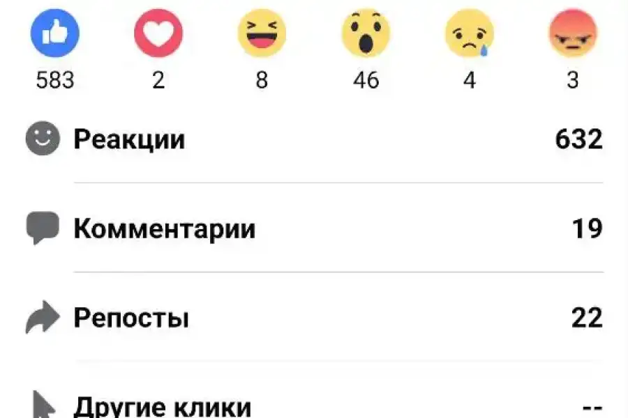 Курси по маркетингу и рекламе! SMM, таргет, Навчання та навчальні курси, ІТ та комп’ютерна техніка